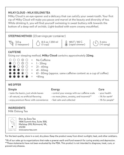 Milky Cloud Milk Oolong Tea Package Description
